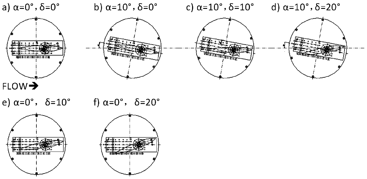 Flat plate-rudder local model device for realizing multi-attitude simulation