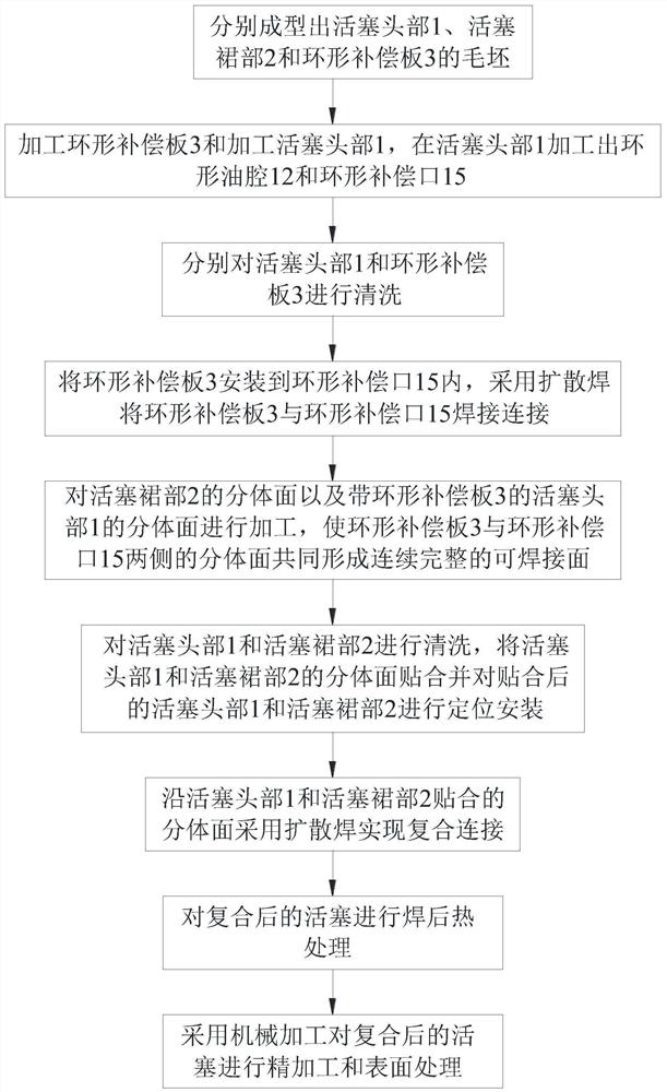 A split composite piston and its forming method