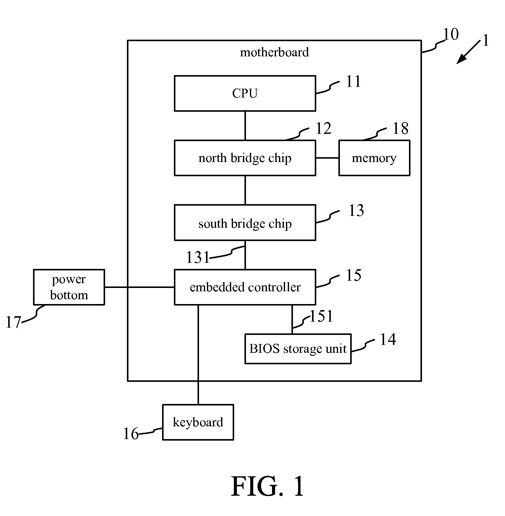 Method for recovering basic input output system and computer device thereof