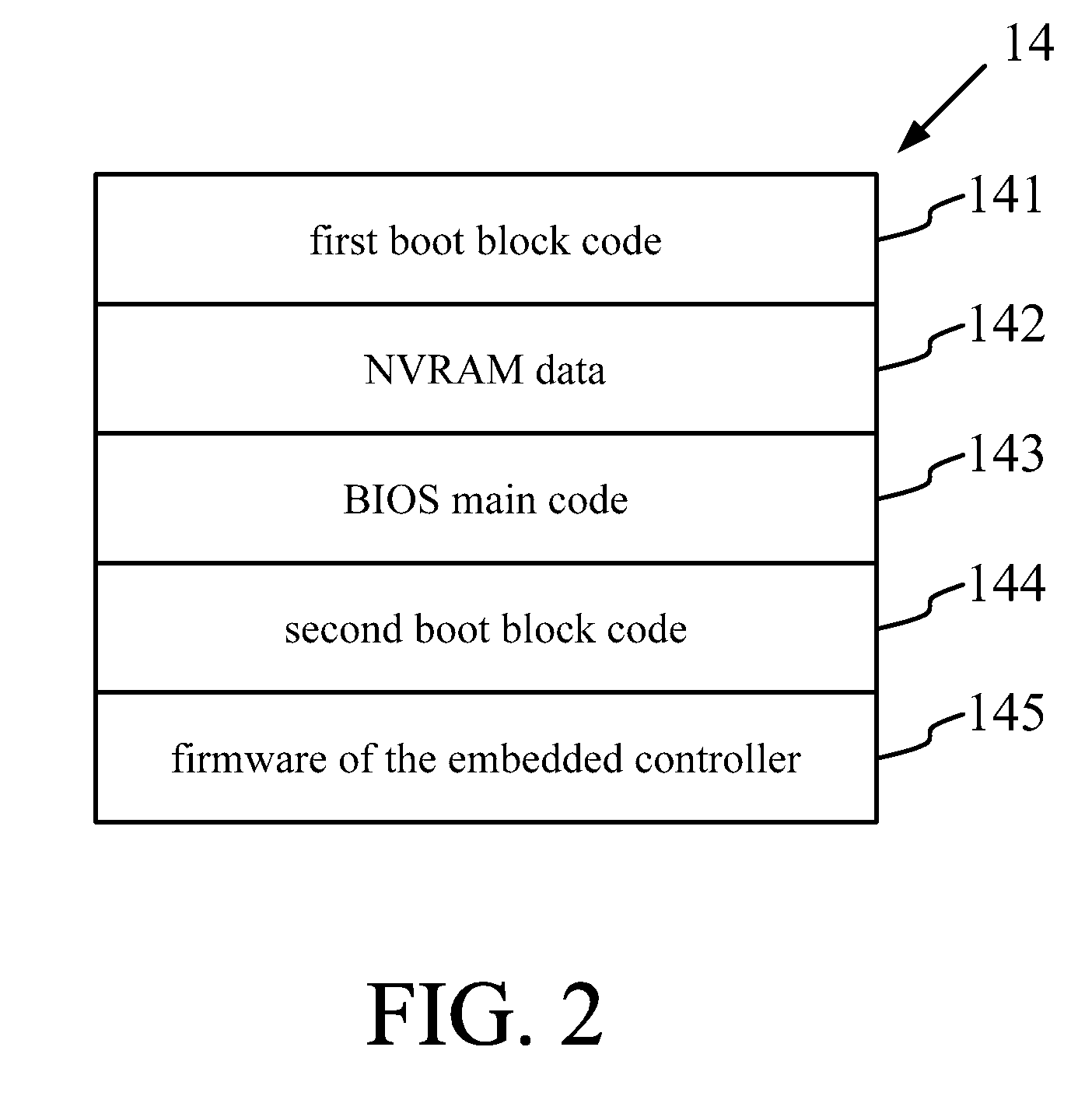 Method for recovering basic input output system and computer device thereof