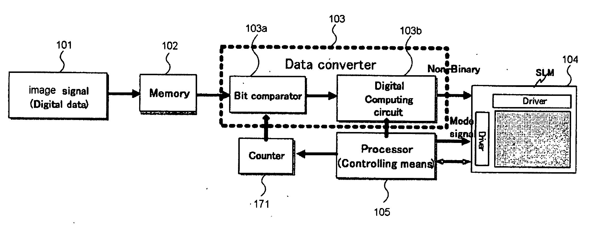 Image display device with gray scales controlled by oscillating and positioning states