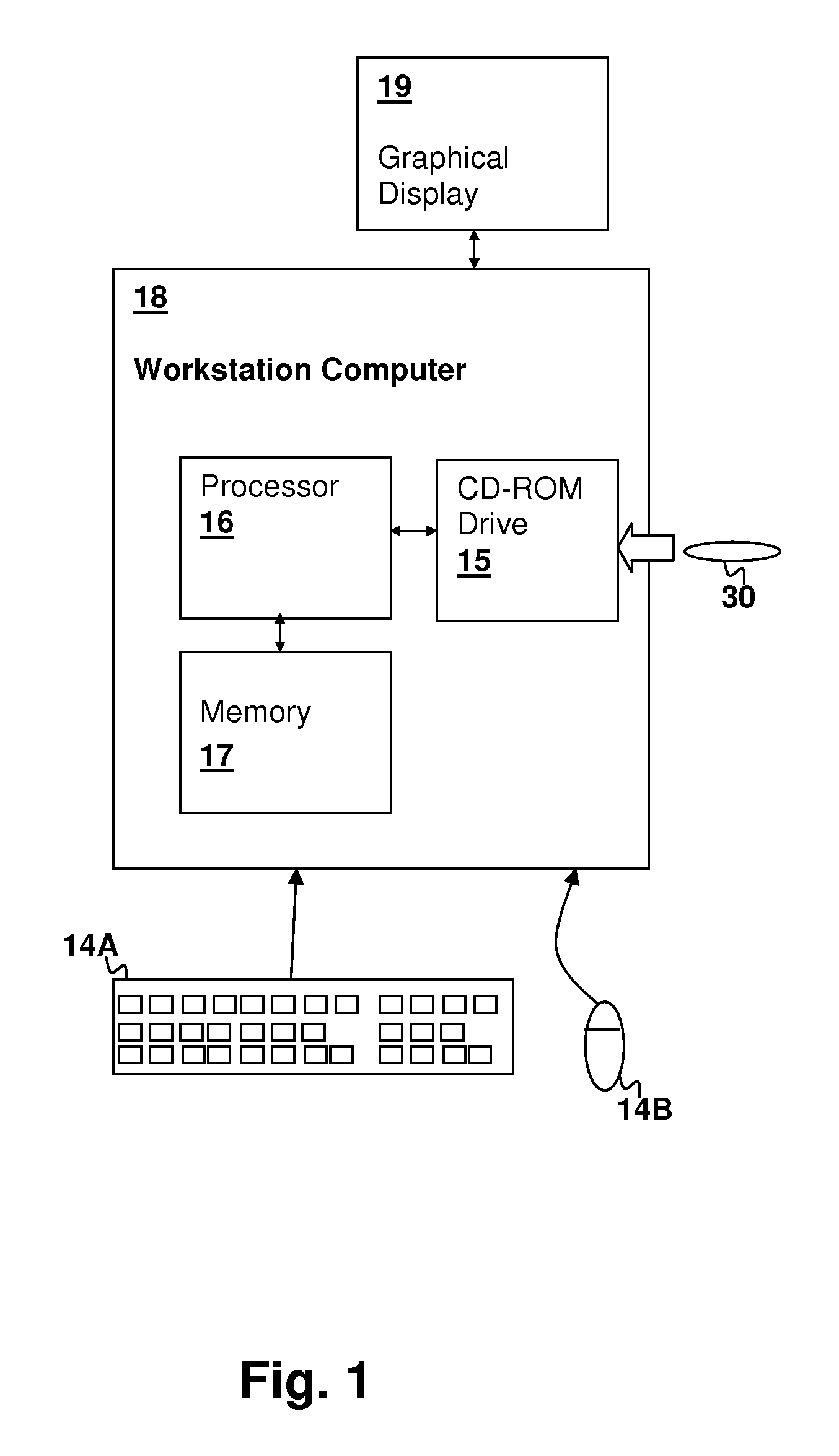 System and computer program for verifying performance of an array by simulating operation of edge cells in a full array model