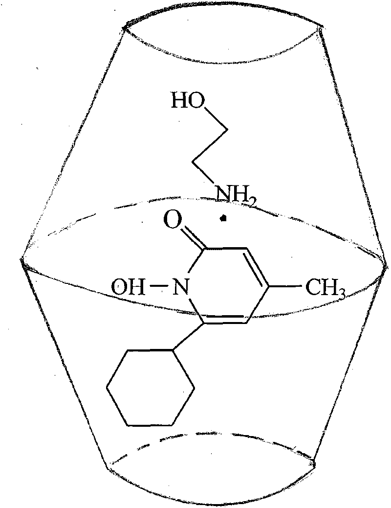 Method for measuring ciclopirox olamine