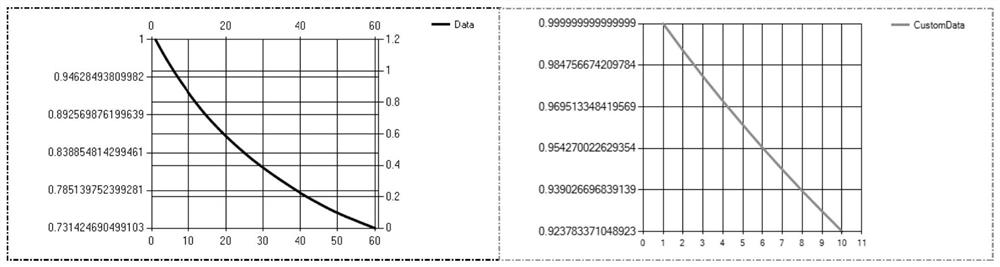 Antigen-antibody detection method