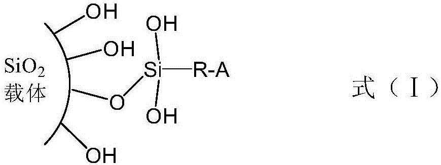 Solid acid catalyst for preparing bio-based para-xylene as well as preparation and application thereof