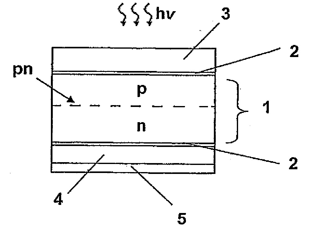 Photovoltaic assembly comprising an optically active glass ceramic