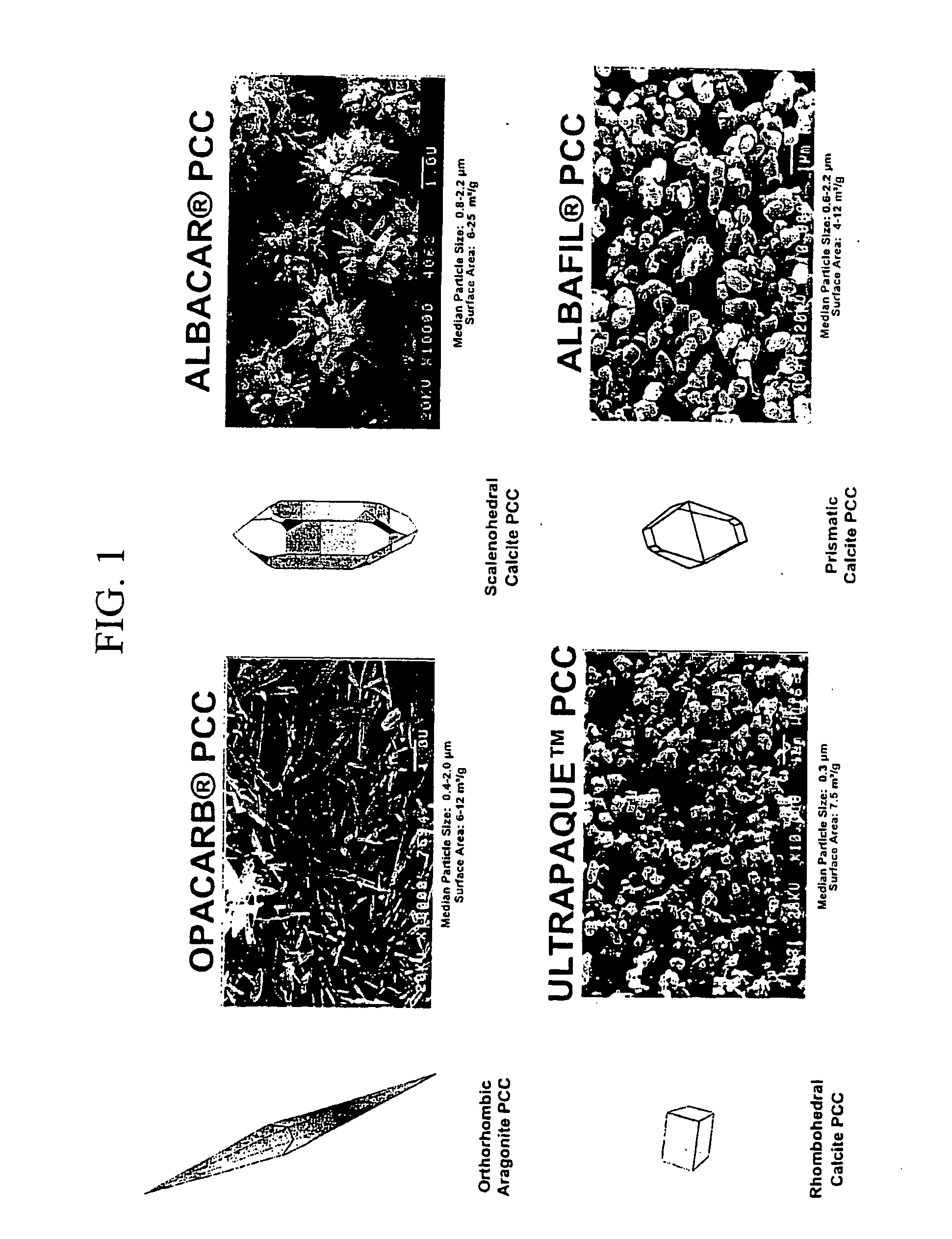 Filler for the manufacture of base paper and method for the manufacture of base paper