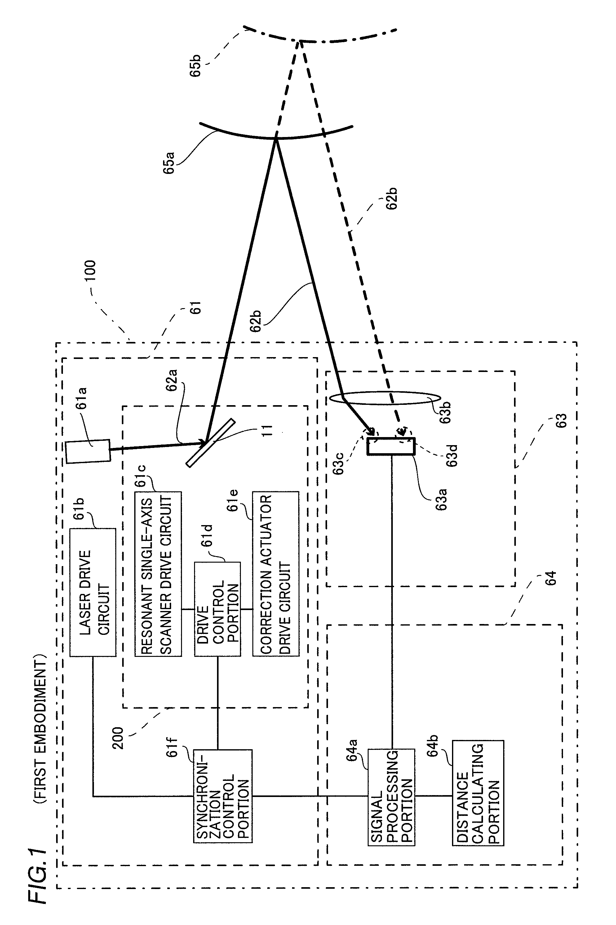 Vibrating mirror element, distance measuring apparatus, and projector