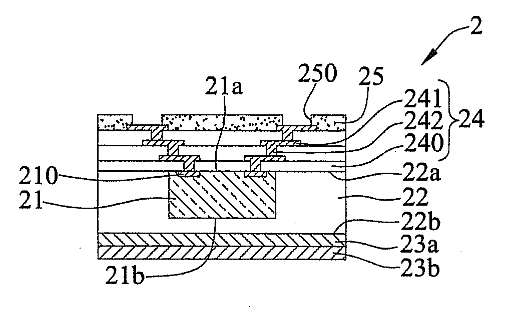 Semiconductor package and fabrication method thereof