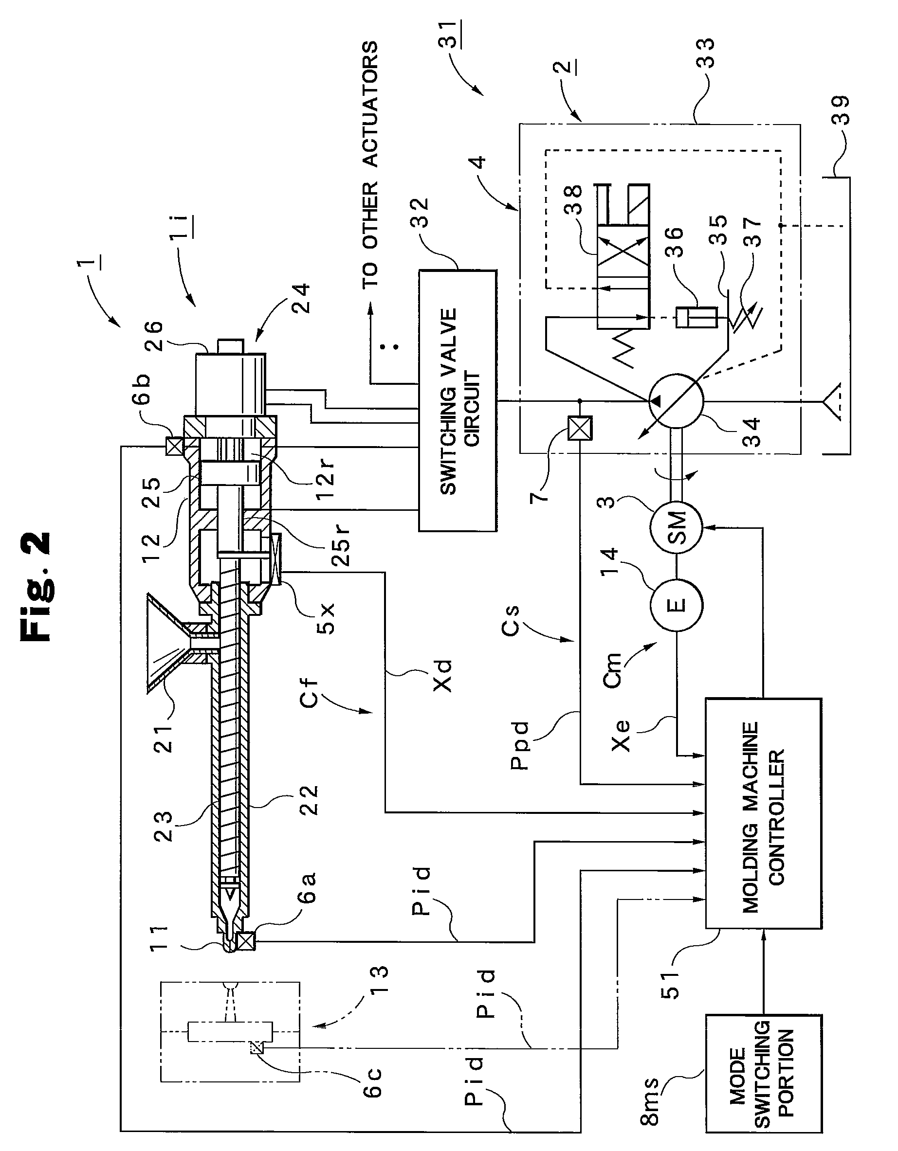 Injection molding machine and method of controlling the same