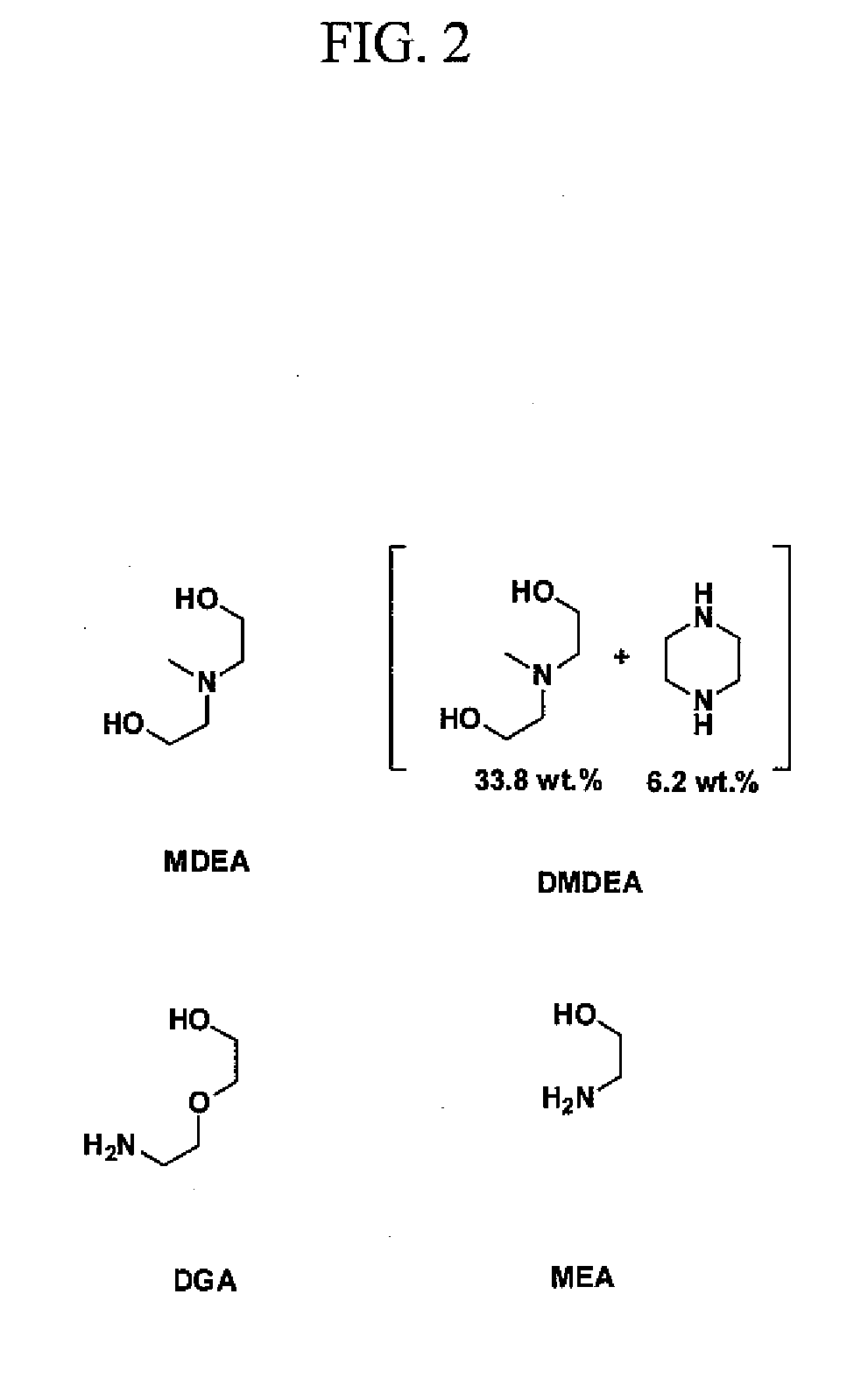 Composition for treating acid gas