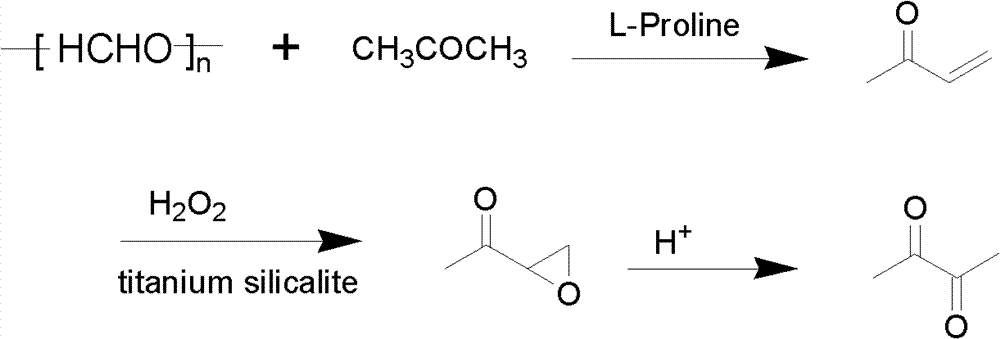 Method for preparing 2,3-butanedione from paraformaldehyde