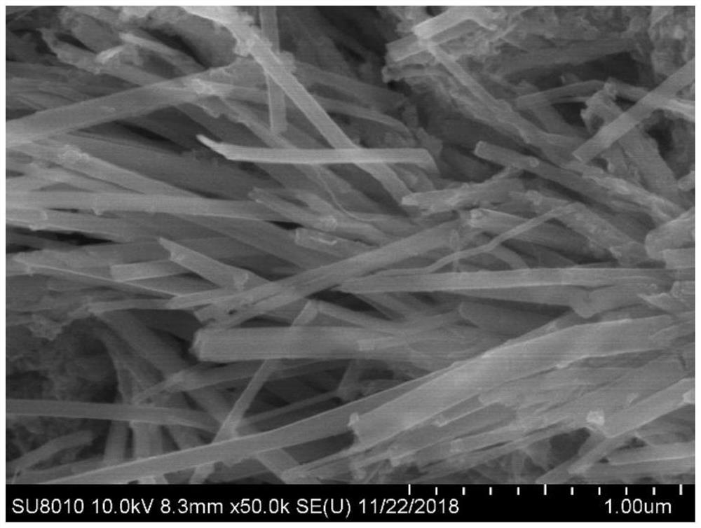 A kind of nano-rod vanadium tetrasulfide powder and its preparation method and application