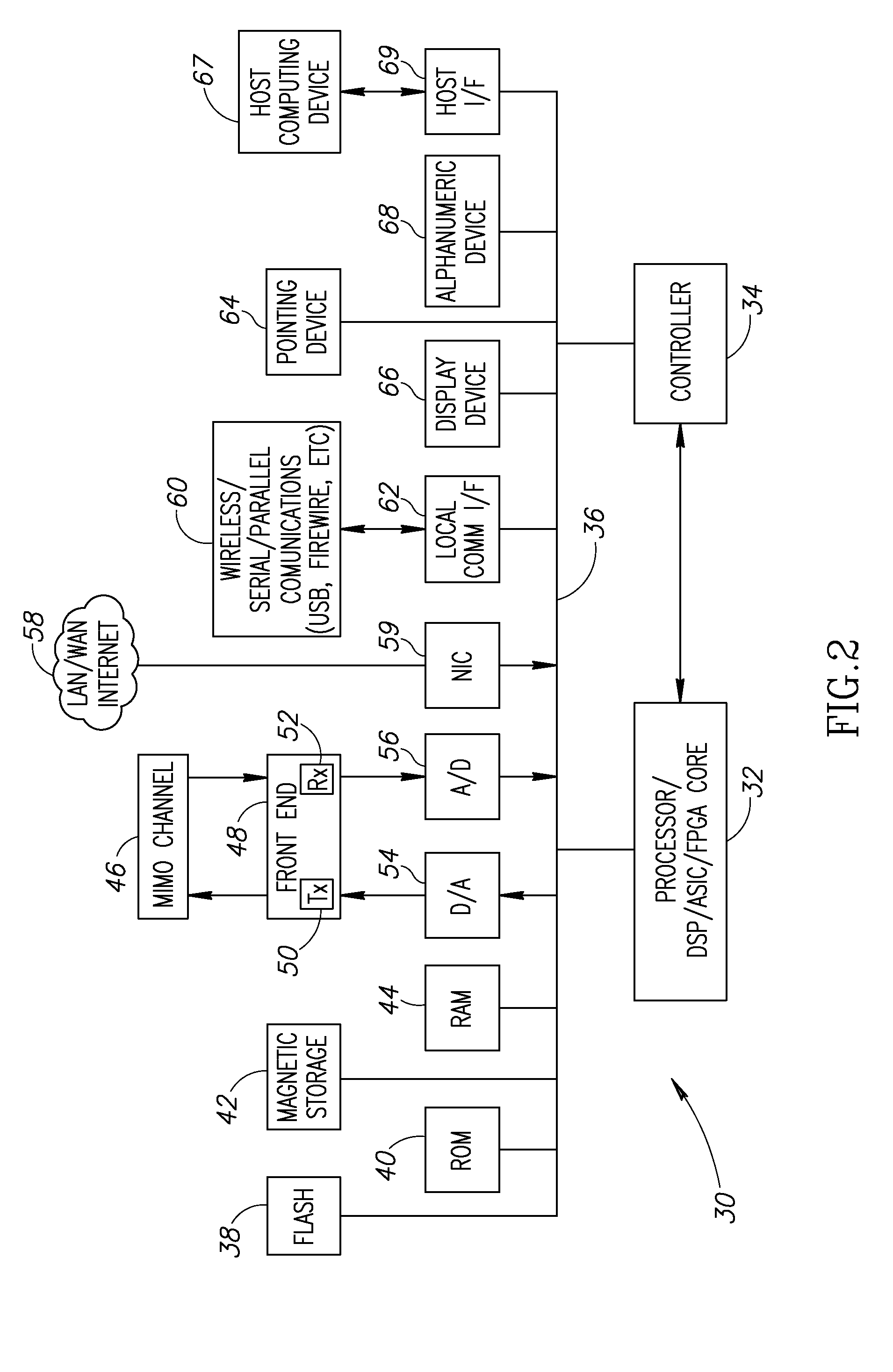 Multiple-input multiple-output (MIMO) detector incorporating efficient signal point search