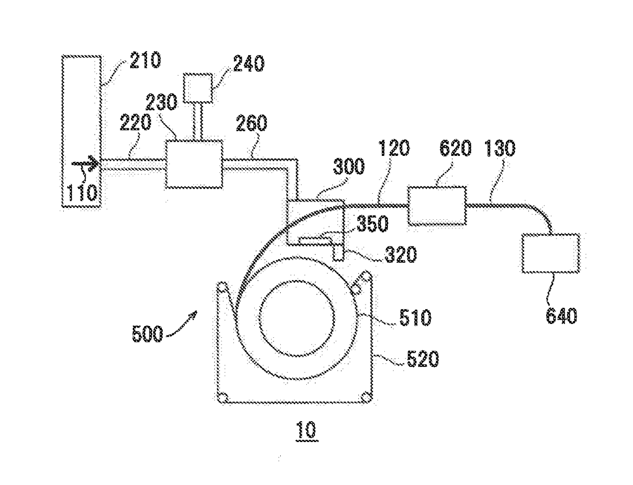 Equipment and method for manufacturing copper alloy material