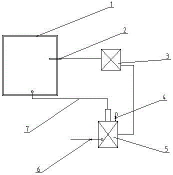 Practical cross-linking apparatus