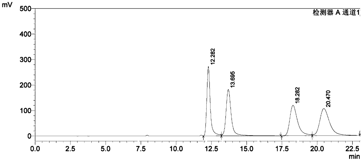 A kind of content detection method of bortezomib optical isomer
