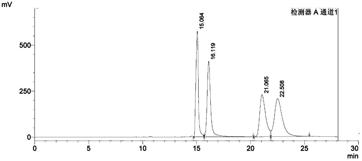 A kind of content detection method of bortezomib optical isomer