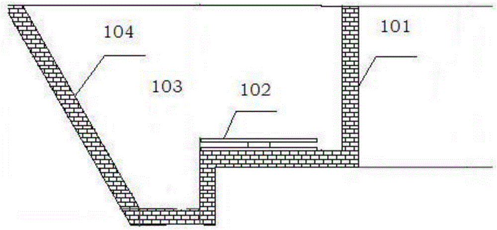 A construction method of forced mixer