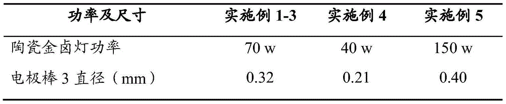 Ceramic metal halide lamp electrode and ceramic metal halide lamp