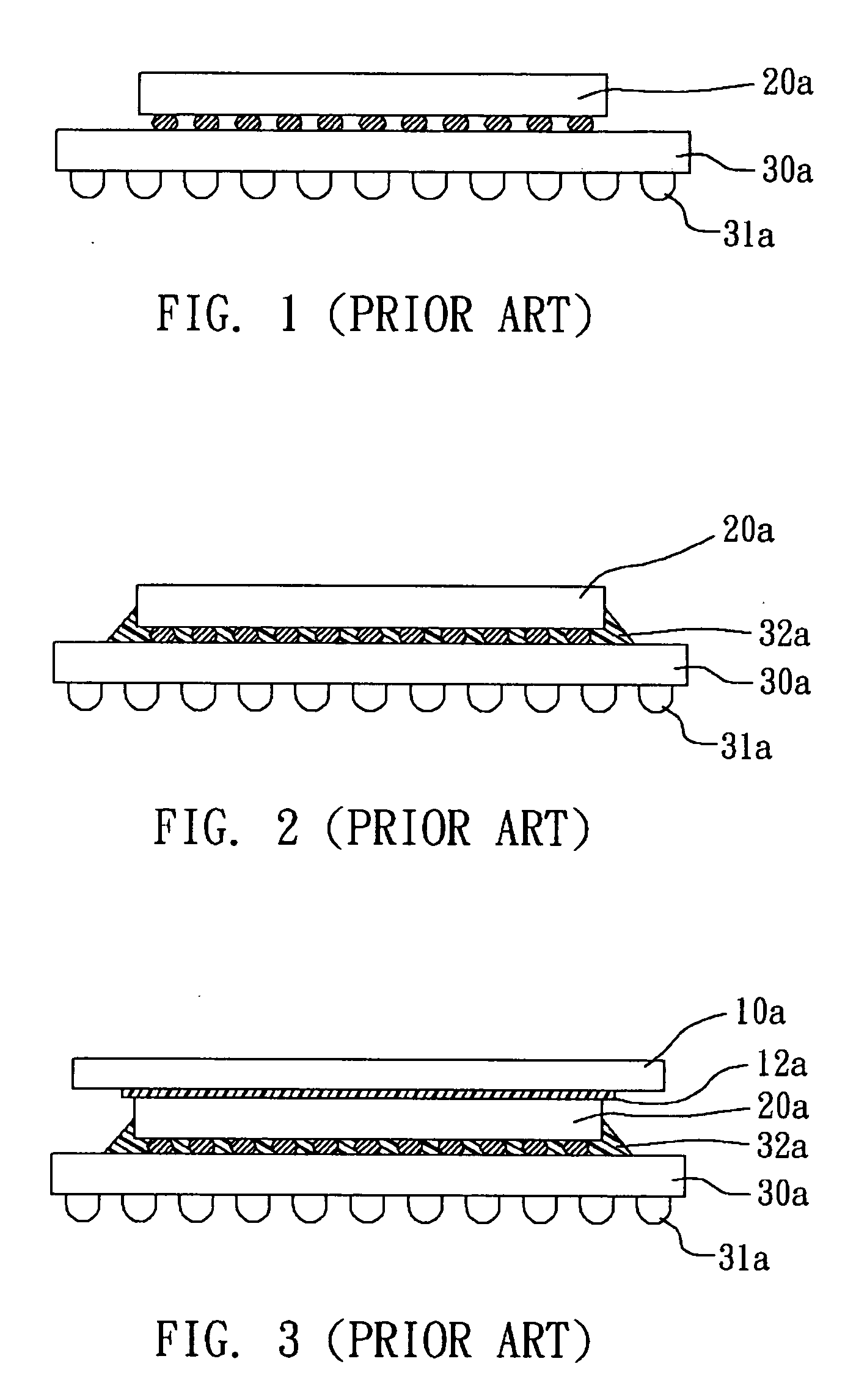 Method for flip chip package and structure thereof
