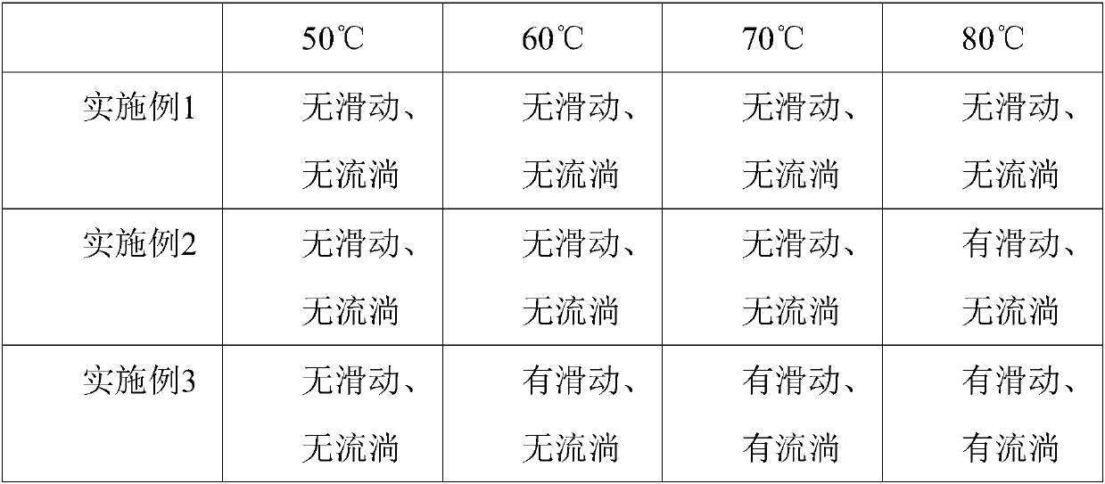 High temperature resistant self-adhered waterproof roll and preparation method thereof