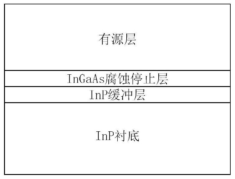 High-speed high-response photoelectric detector and manufacturing method thereof