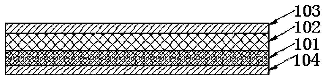 Combined ultrathin double-side copper foil substrate and making method thereof