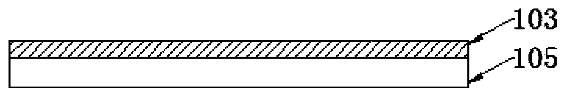 Combined ultrathin double-side copper foil substrate and making method thereof