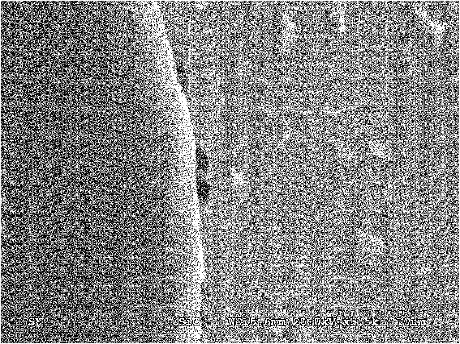 TiN coating silicon carbide fiber reinforced titanium-based composite material and preparation method thereof