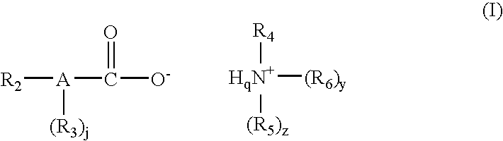 Additives for fuel compositions to reduce formation of combustion chamber deposits