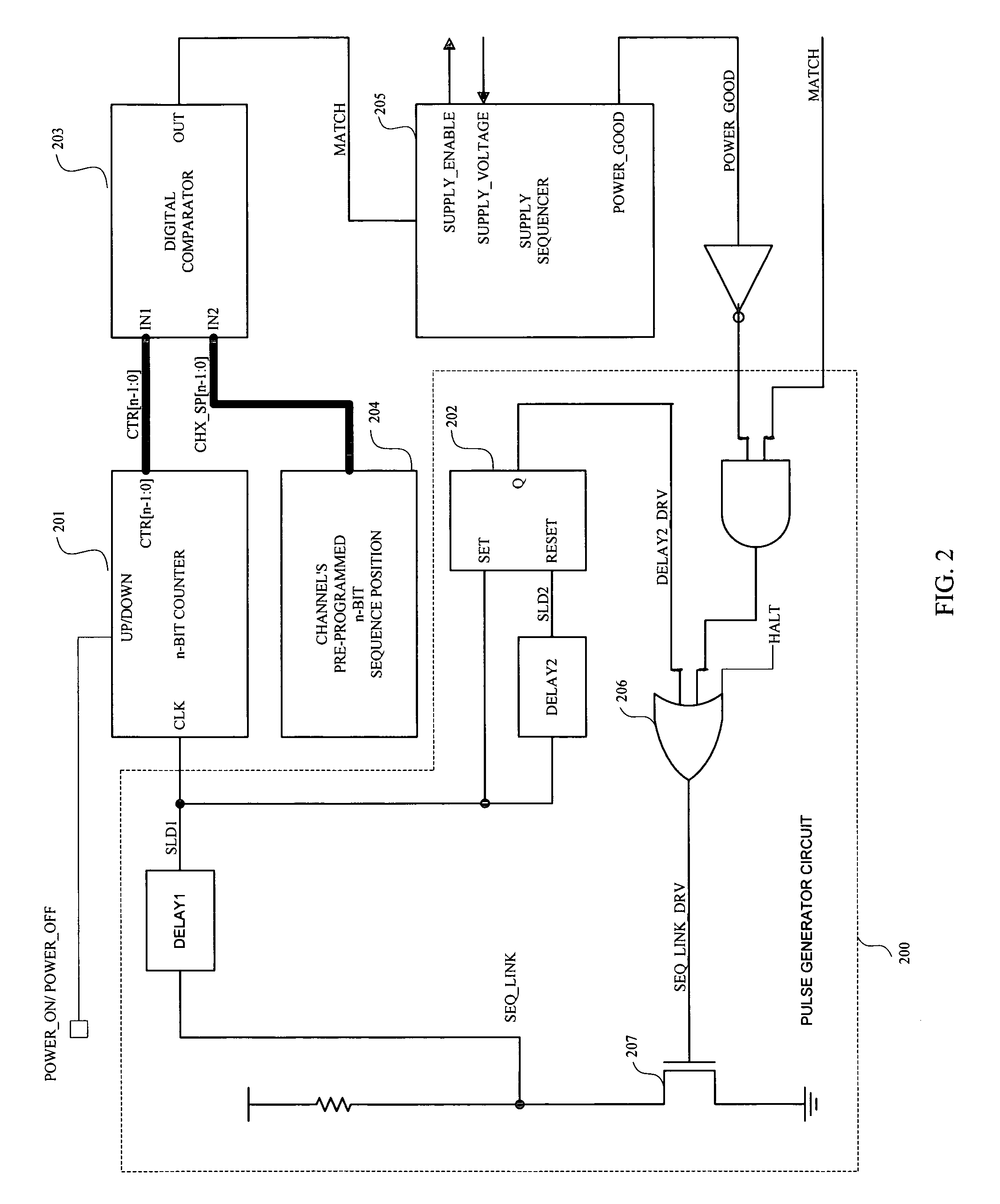 Power supply sequencing distributed among multiple devices with linked operation