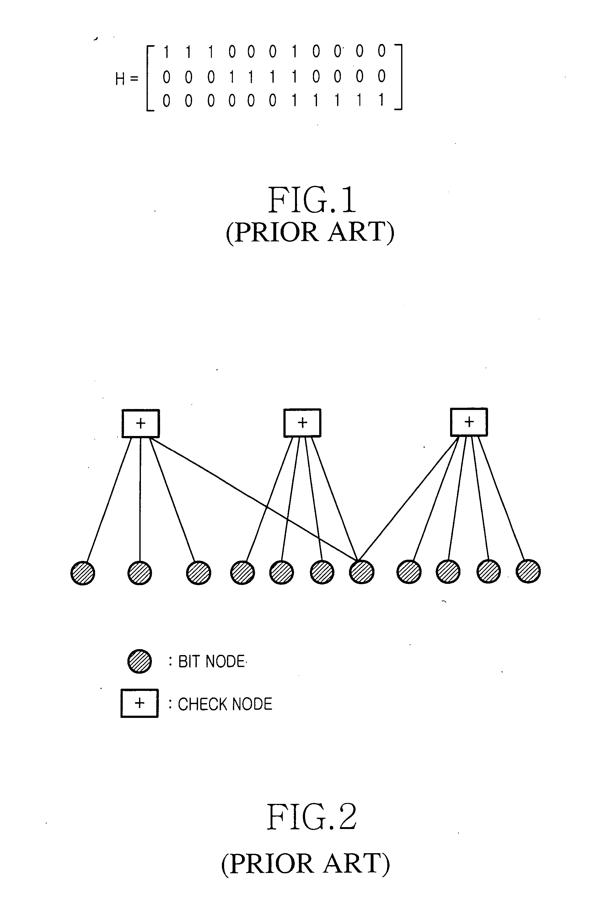 Method for puncturing an LDPC channel code