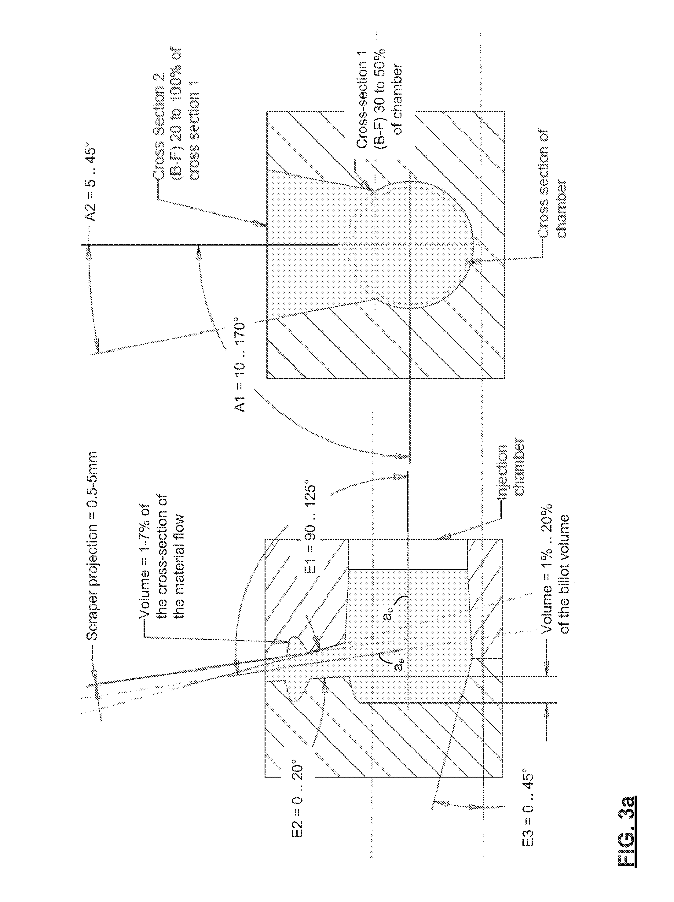Feeding System for Semi-Solid Metal Injection