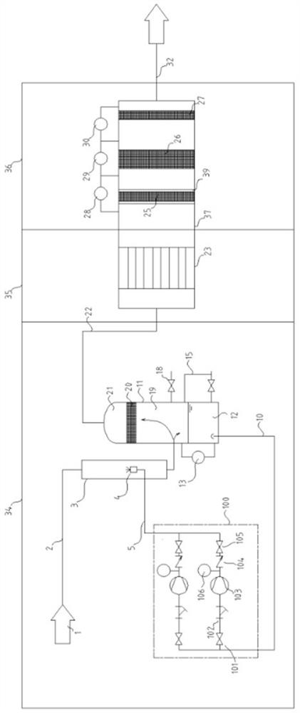 A device and process method for treating oil fume tail gas