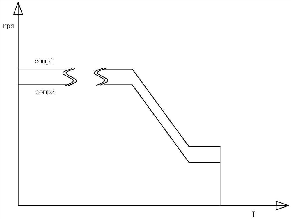 Variable frequency heat pump unit and control method thereof