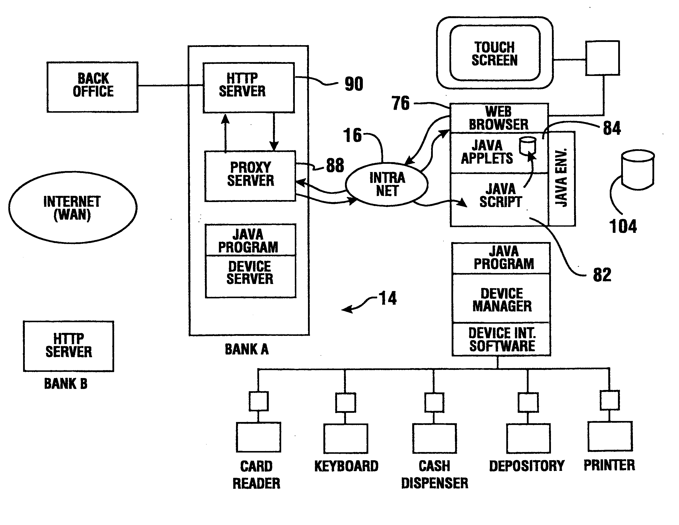 Method of developing automated banking machine instructions