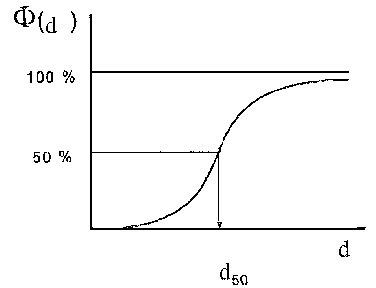 Amber-colored polyester film with particular suitability for metallization and steel-lamination