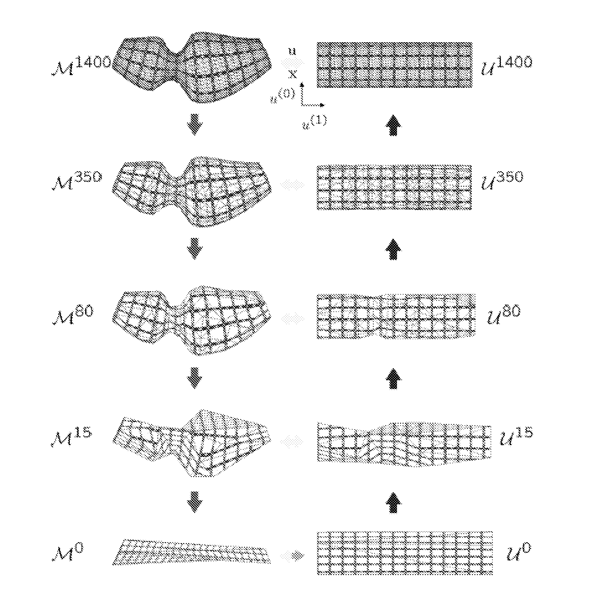 Method for mapping tubular surfaces to a cylinder