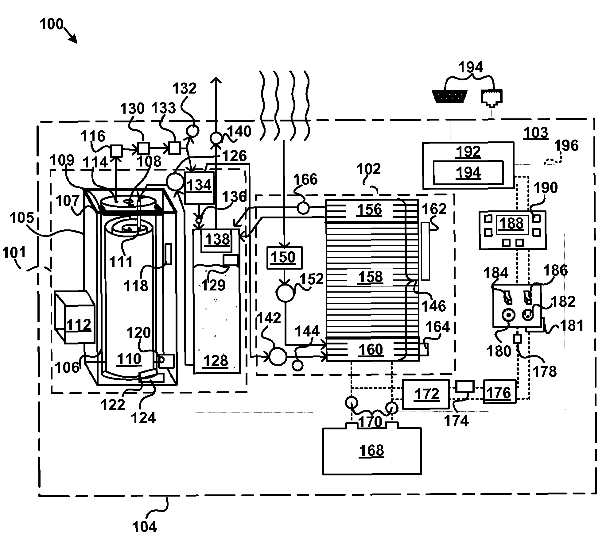System for generating hydrogen from a chemical hydride