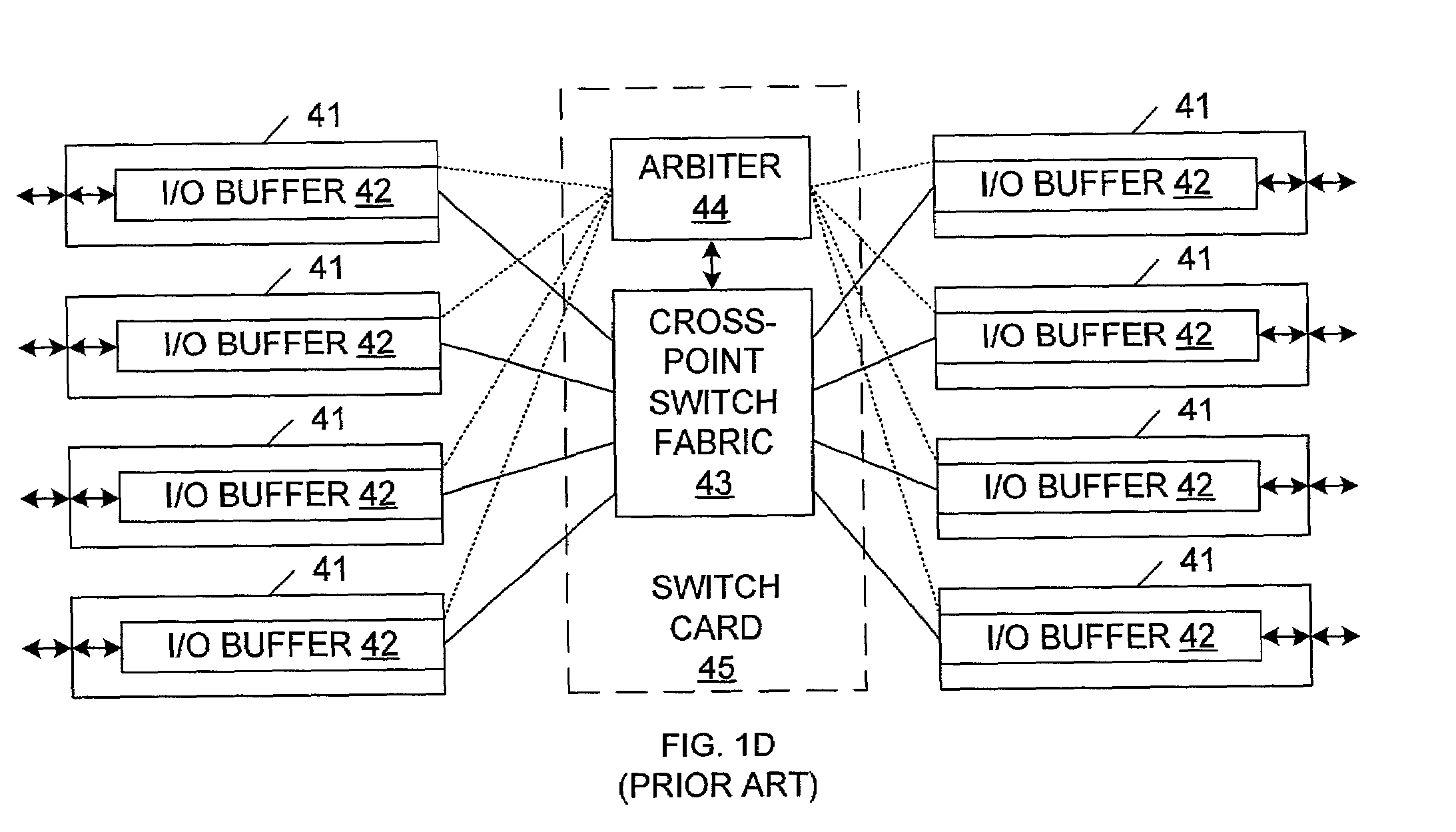 Switch queue predictive protocol (SQPP) based packet switching technique
