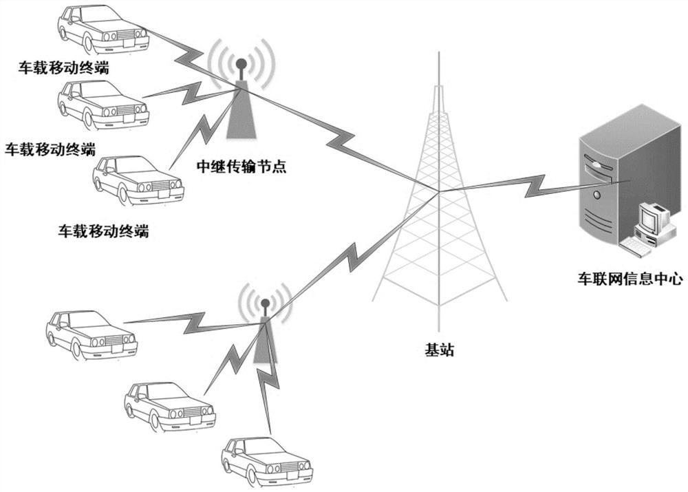 Vehicle location information transmission method and system based on relay transmission node