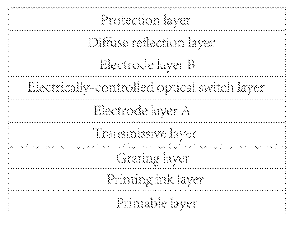 Printed flexible display having grating