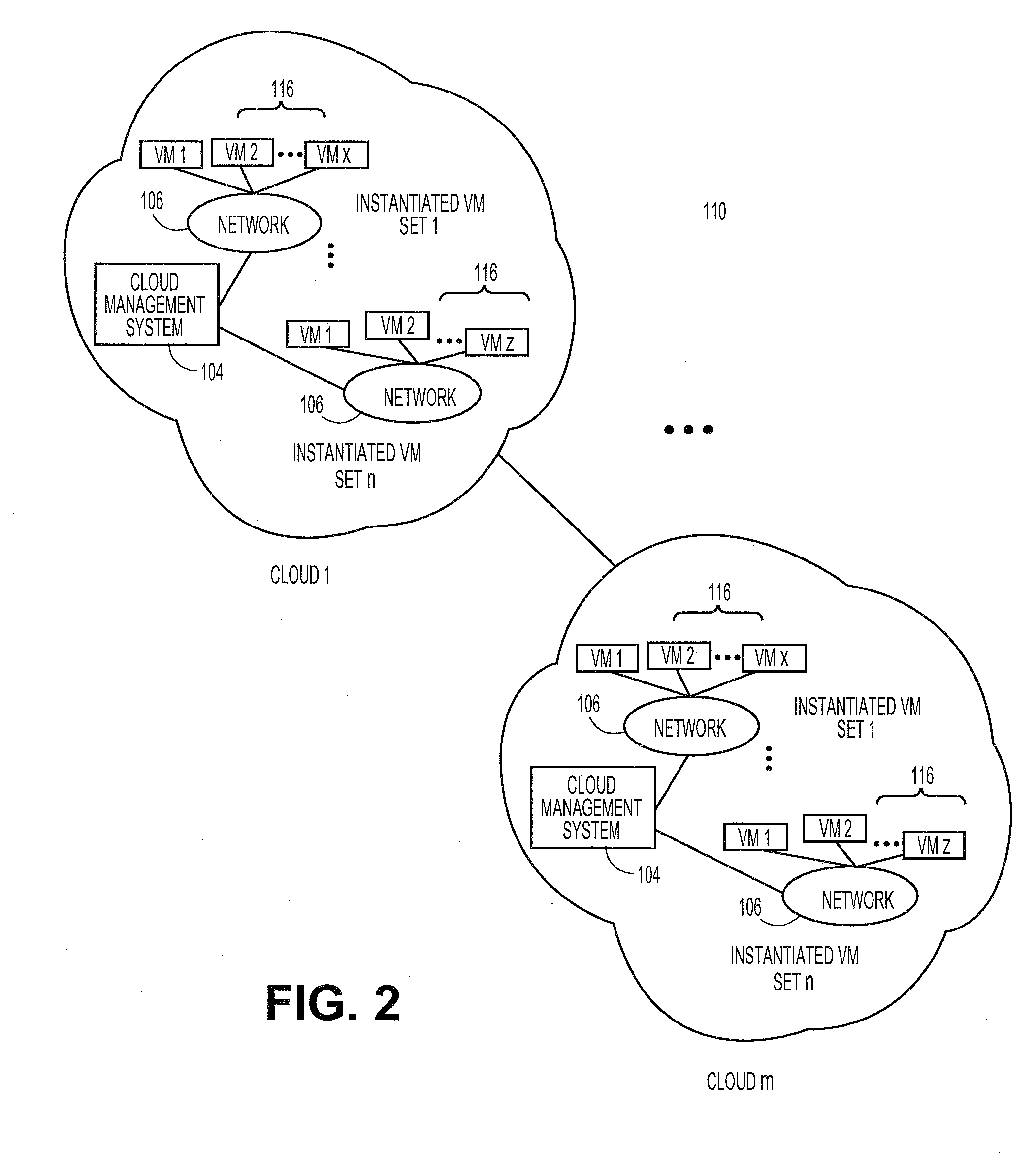 Methods and systems for securing appliances for use in a cloud computing environment