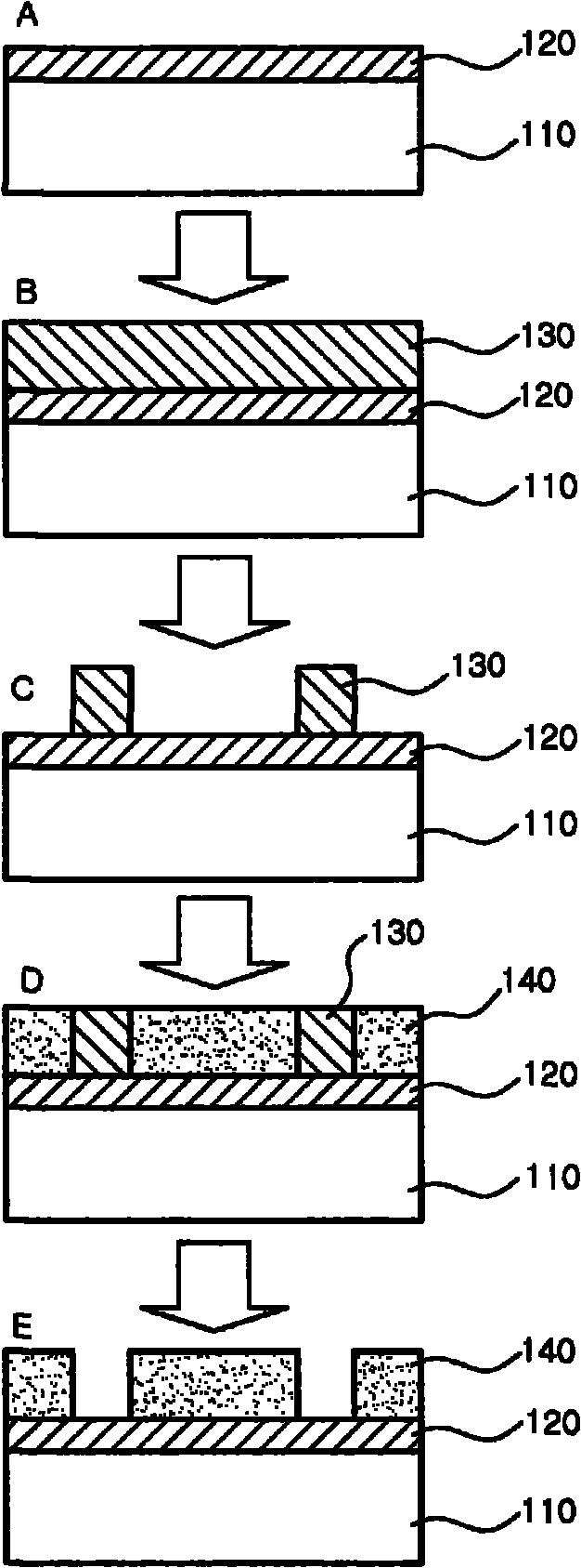 Method of manufacturing gravure plates for offset printing