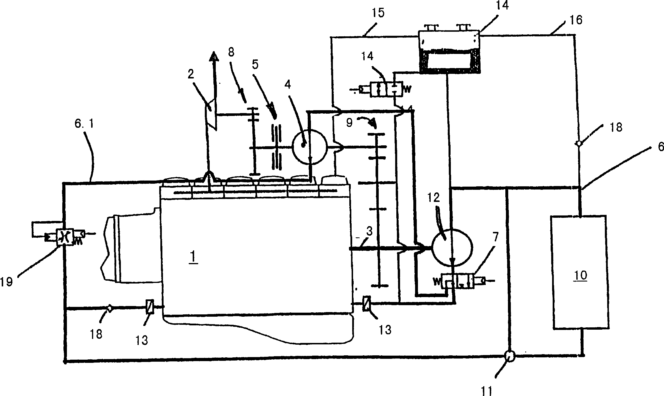 Drive train with exhaust gas utilisation and control method