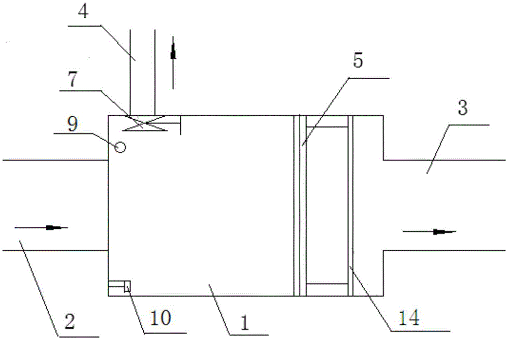 An interception well system and its control method for diversion pipe network