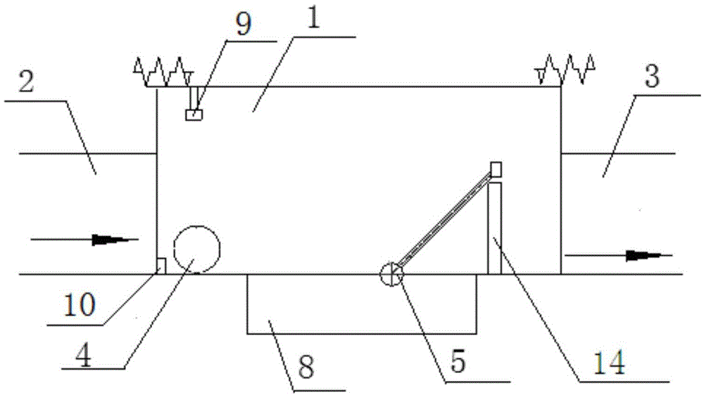 An interception well system and its control method for diversion pipe network