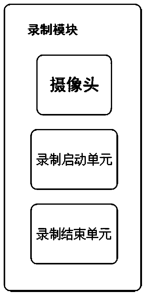 Display packaging box personalized customization system and method with fully-automatic self-service customized tracing content