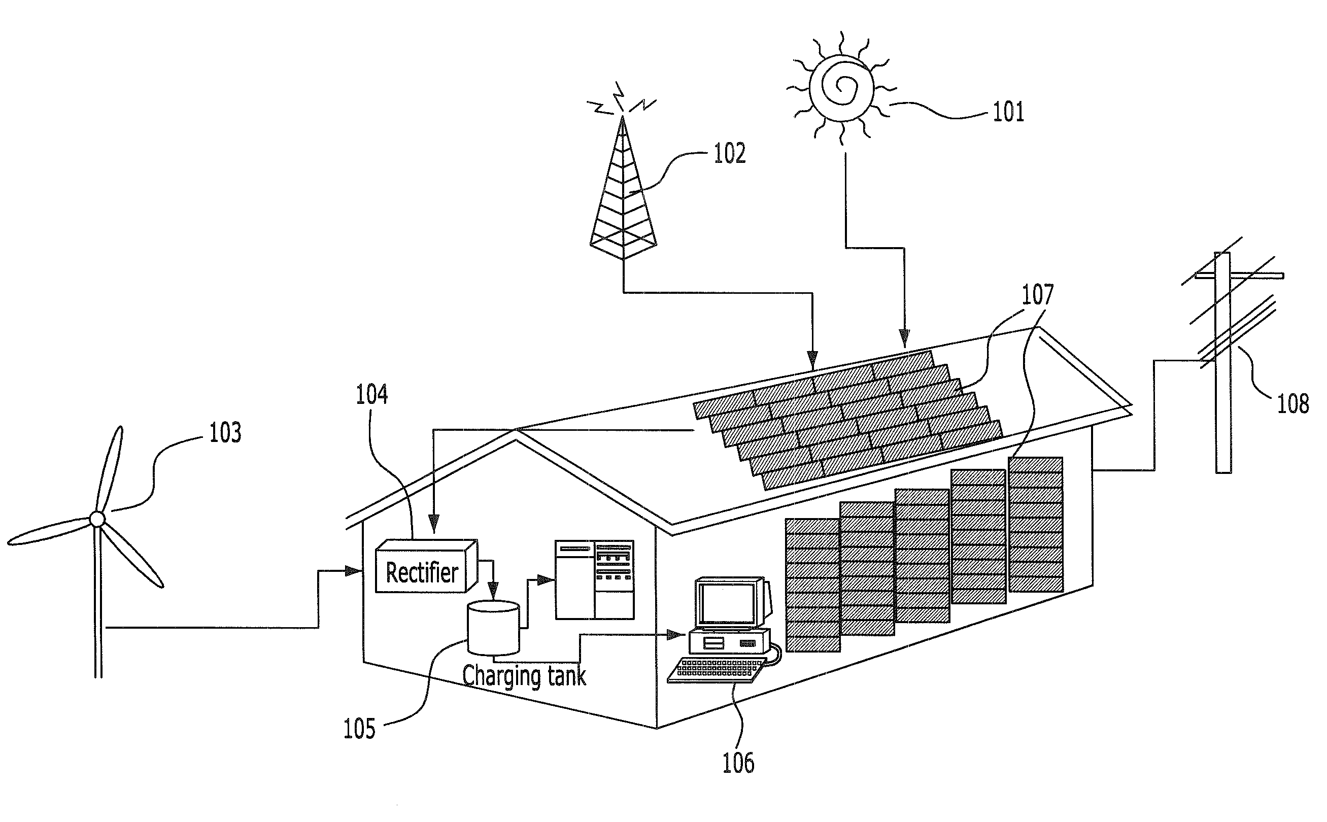Apparatus for harvesting energy from microwave